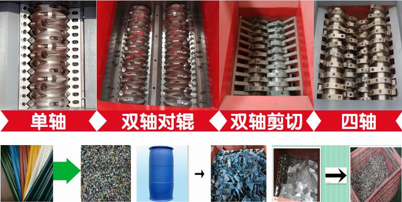 各類(lèi)撕碎機刀軸
