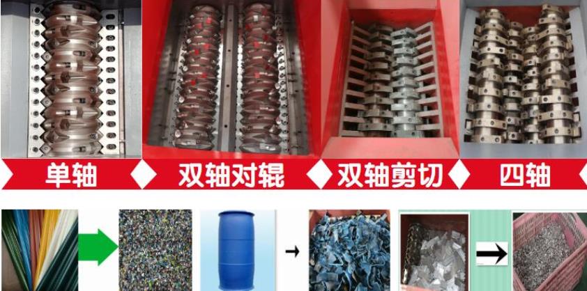 好撕碎機 好撕碎機